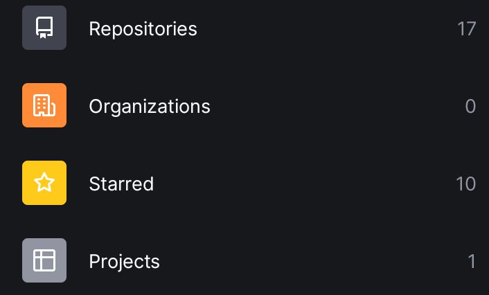 GitHub Stats