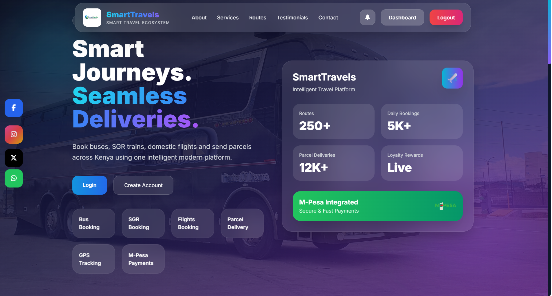 SmartTravels Kenya